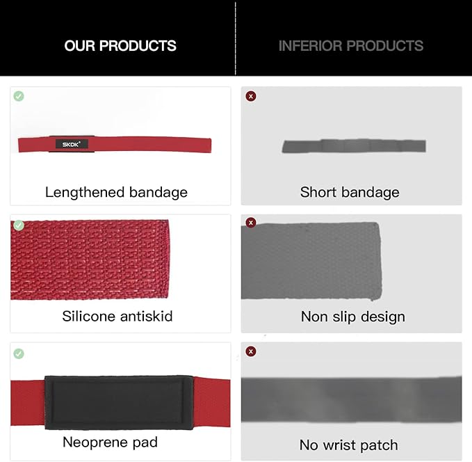 SKDK Cotton Hard Pull Wrist Lifting Straps Grips Band-Deadlift Straps with Neoprene Cushioned Wrist Padded and Anti-Skid Silicone - for Weightlifting, Bodybuilding, Xfit, Strength Training