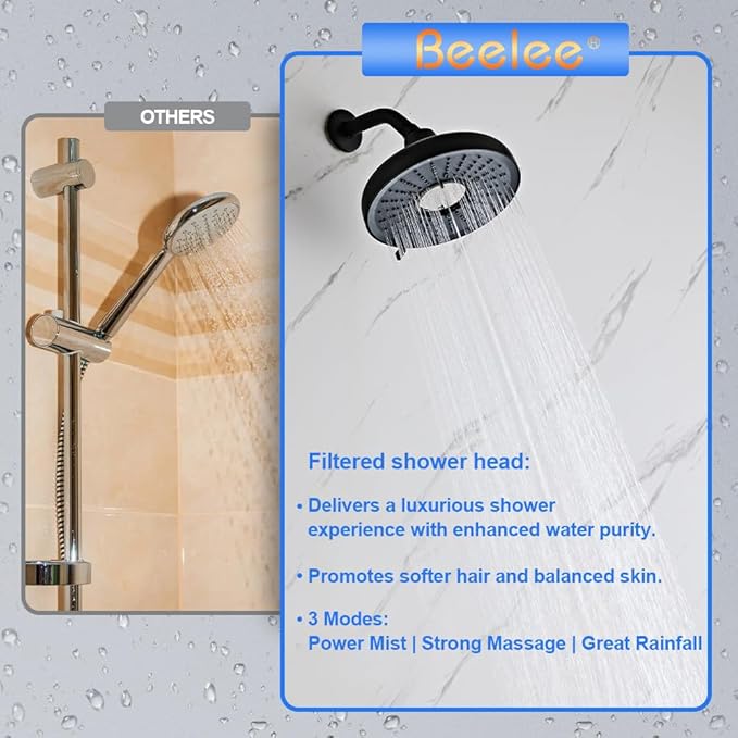Filtered Shower Head Black - 8 Inches High Pressure Fixed Rain Showerhead with 18-Stage Filter for Hard Water Softener - Reduces Chlorine and Heavy Metals
