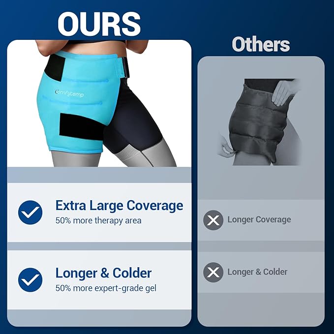 Comfytemp Large Hip Ice Pack Wrap for Sciatica, Hip Replacement, FSA Eligible, Reusable Gel Ice Packs for Injuries, Fracture, Pain Relief, Cold Compress Hip Brace Physical Therapy Recovery Gift (L/XL)