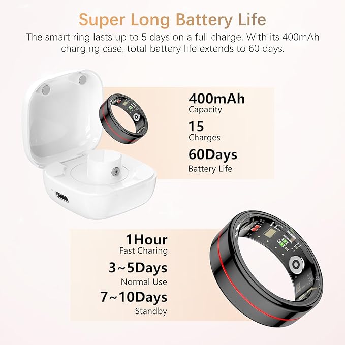 Fit Ring, Smart Health Rings for Women Men with Heart Rate,Blood Oxygen,HRV,Stress Level, Sleep Monitor, Step Tracker, No Subscription Fee, IP68 Waterproof Smart Ring for iphone &Android (Black, 11#)