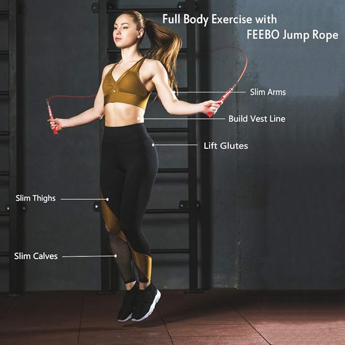 feebo High Speed Jump Rope with Double Ball Bearing, Adjustable Tangle-Free Jumping Rope with 2 Speed Rope & Aluminum Non-Slip Grip, Weighted Skipping Rope for Double Unders,Boxing, MMA, Fitness