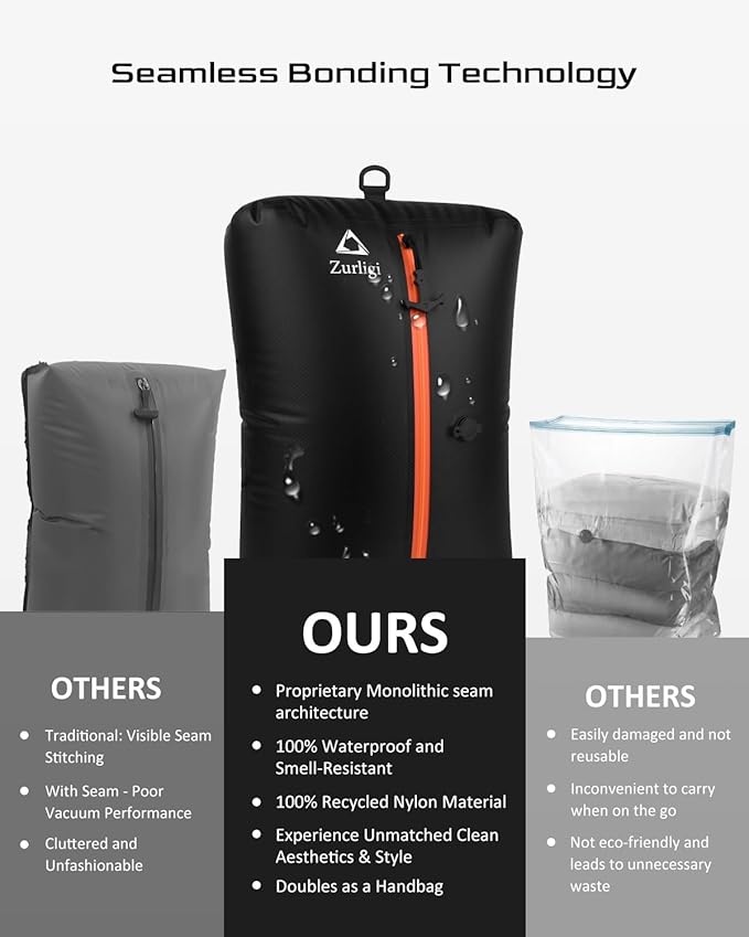 Zurligi Vacuum Compression Bags with Pump for Travel - Reusable, Portable Travel Pack Vacuum Bag Kit for Suitcases, Backpack