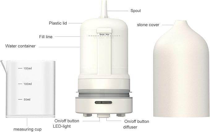 Wanlola Essential Oil Diffuser,120ml Aromatherapy Ceramic Diffusers with Auto Shut Off Function for Home Office Room(White)