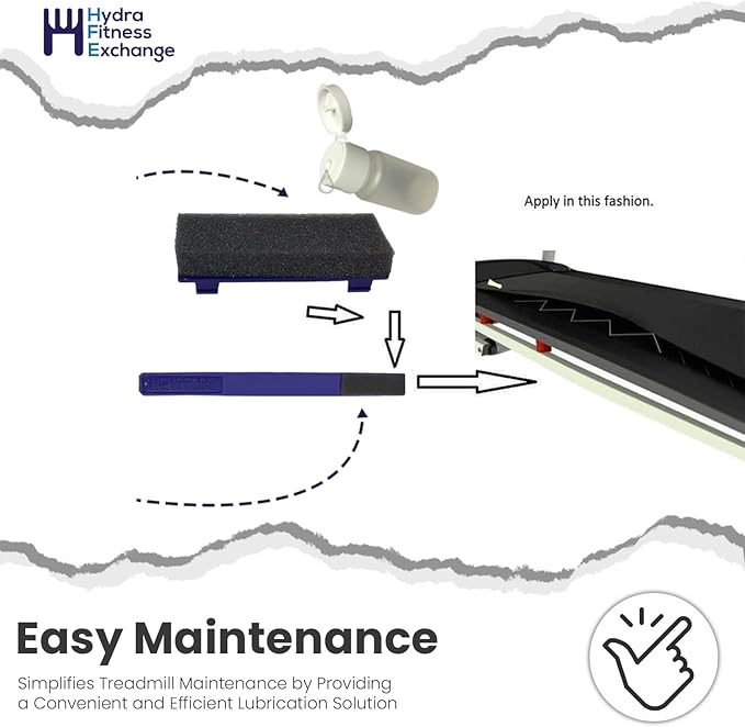 Silicone Lubricant- Cartridge Refill - Recharge KIT - Works with TREADLUBE - Easy to USE P/N TDLBREFILL - Made in USA