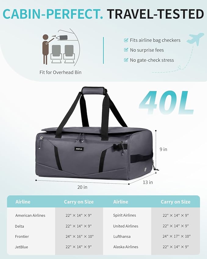 ECOHUB 40L Gym Bag for Women Men Water Resistant Sports Duffle Bag with Shoes Compartment& Wet Pocket, Travel Weekender Camping Backpack