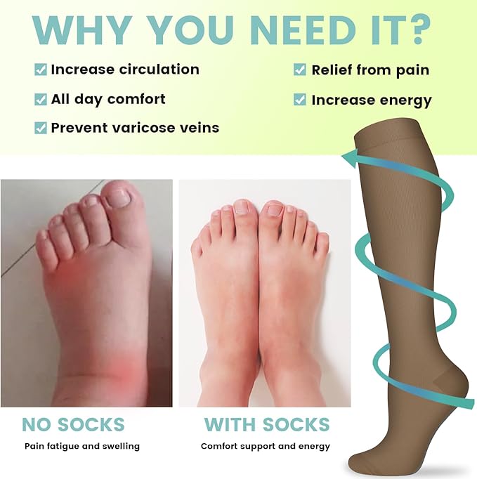 Iseasoo Copper Compression Socks (15-20 mmHg) for Men & Women - Running, Hiking, Cycling, Travel - Improves Circulation