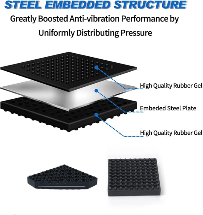 BXI Exercise Equipment Mat Heavy Duty - 4 x 4 x 0.8 Inches 4 Pcs Non Slip Noise Reduction Anti Vibration Treadmill Stationary Bike Mats, Thick Steel Embedded Rubber Pad for Hardwood Floors & Carpet