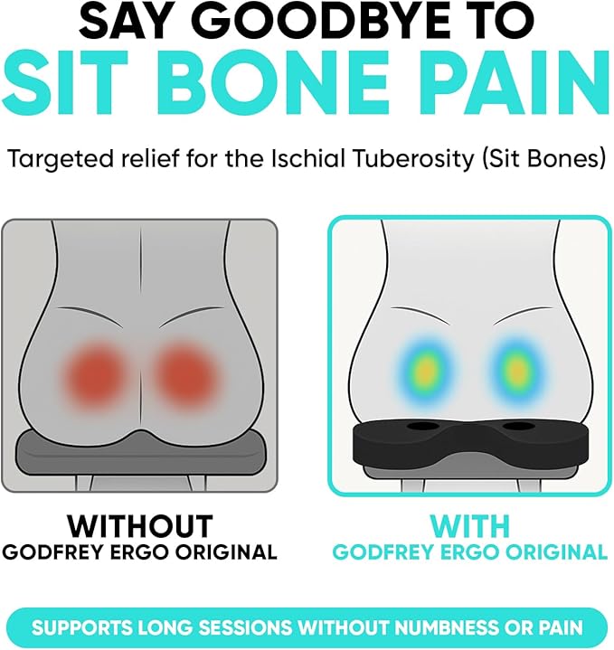 Godfrey Ergo Rowing Machine Seat Cushion - Anti-Slip Neoprene Rower Pad with Textured Rubber Surface for Concept2 Models, Water Rower, Recline Bikes, Peloton, Rowing Boats