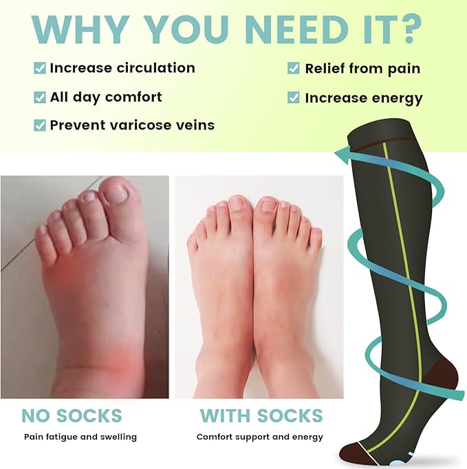 Iseasoo Copper Compression Socks (15-20 mmHg) for Men & Women - Running, Hiking, Cycling, Travel - Improves Circulation