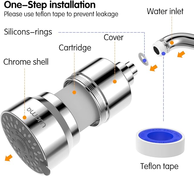 Shower Filter Replacement Cartridge, 15 stage, High Output, Vitamin C, Removing Heavy Metals Hard Water.Universal with Any Shower Filter of Similar Design.Pack of 2