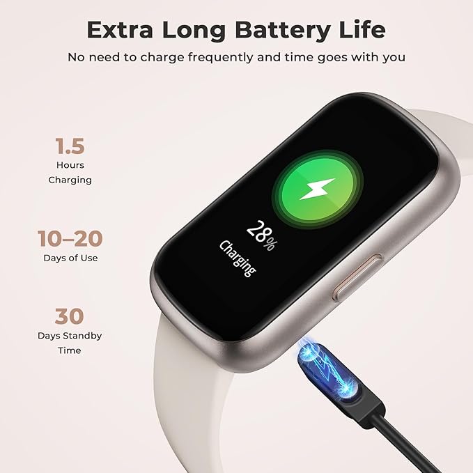 Fitness Tracker with 24/7 Heart Rate, Blood Oxygen, Sleep Monitor, 3ATM Waterproof Fitness Watch/Smart Watch/Activity Tracker, Pedometer/Step Counter, Calorie Tracker for Women Men, Starlight