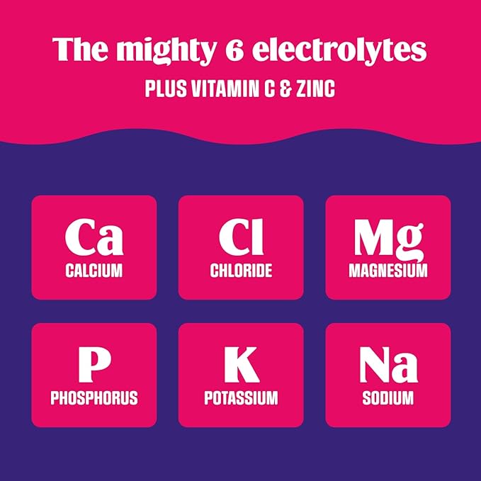 Ultima Replenisher Daily Electrolyte Powder Drink Mix – Sugar Free – Passionfruit, 90 Servings – Hydration Powder with 6 Key Electrolytes and Trace Minerals – Keto Friendly, Non-GMO