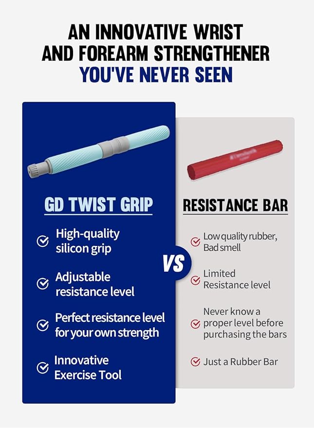 GD Twist Grip Adjustable Resistance Bar for Wrist Strength, Relieves Tendonitis Pain & Improve Grip Strength, Forearm Strength Trainer, Hand Exerciser Bars, Wrist and Elbow Strengthener, Multi-Flex