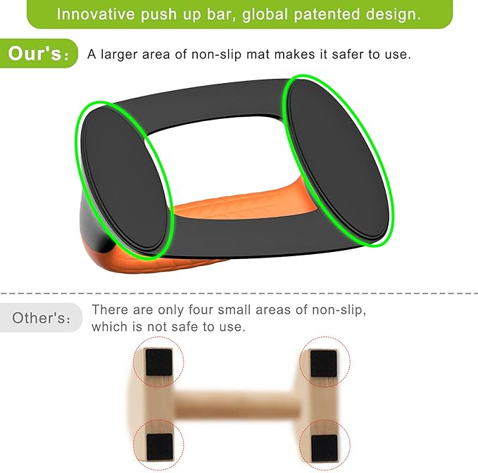 SELEWARE Push Up Bars Pushup Stands Handstand Bars, Soft Rubber Handle Provide Comfy Grip, Fit for Calisthenics, Fitness, Floor strength training, Stable and Sturdy Construction Support 500 lbs