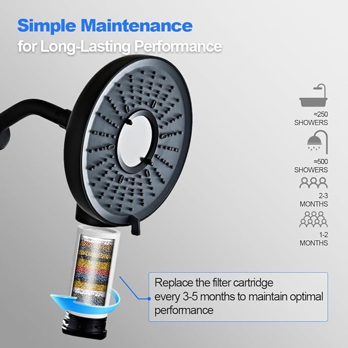 Filtered Shower Head Black - 8 Inches High Pressure Fixed Rain Showerhead with 18-Stage Filter for Hard Water Softener - Reduces Chlorine and Heavy Metals