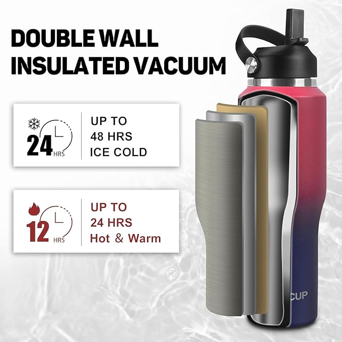 40oz Water Bottle with Powder Coated, Fit in Any Car Cup Holder, Water Bottle with Straw Lids, Stainless Steel Insulated Water Flask Double Wall Leak-proof BPA Free to Keep Cold&Hot
