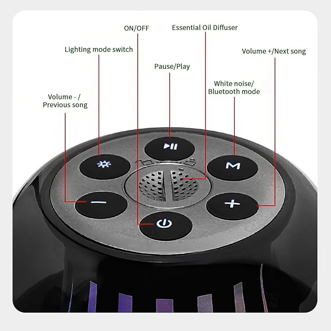 Portable Bluetooth Speaker with White Noise Machine, LED Color Lights, Aromatherapy Diffuser, Sleep Sound Machine for Sleep, Yoga, Home, Office & Bedroom, Gift for Women, Men, Kids & Friends