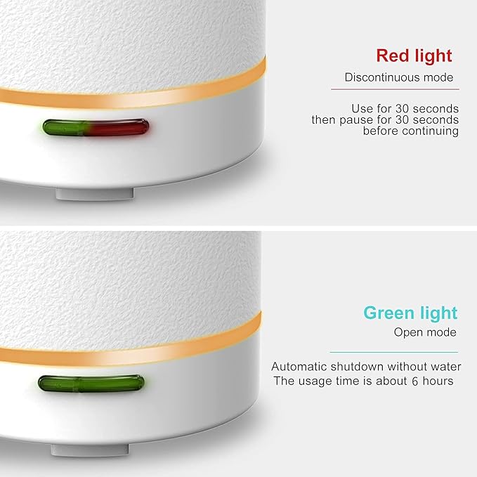 Wanlola Essential Oil Diffuser,120ml Aromatherapy Ceramic Diffusers with Auto Shut Off Function for Home Office Room(White)