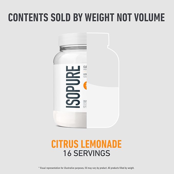 Isopure Clear Whey Isolate Protein Powder, Lactose Free, Gluten Free, Naturally Flavored, Citrus Lemonade, 20g Protein Per Serving, 14.1 Oz, 16 Servings (Packaging May Vary)