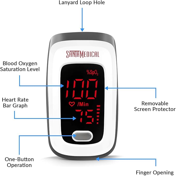 Fingertip Pulse Oximeter, Blood Oxygen Saturation Monitor (SpO2) with Pulse Rate Measurements and Pulse Bar Graph, Portable Digital Reading LED Display, Batteries and Carry Case Included