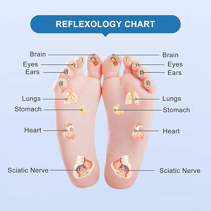 Foot Massager Mat, Manual Massage Tool with Magnetic Therapy Acupressure Disc for Feet Relaxation, Foot Relieve Stress Treatment (Purple)