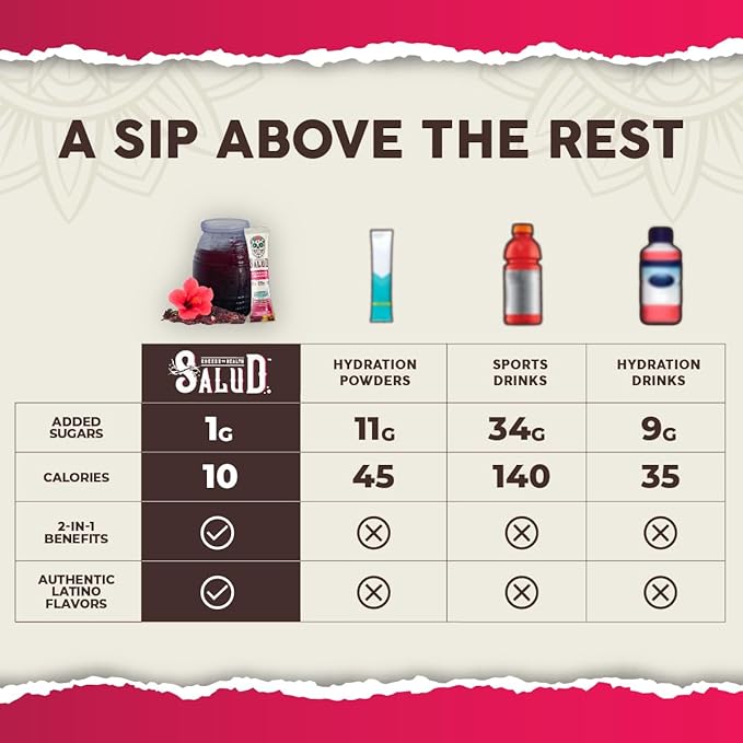 Salud 2-in-1 Hydration Packets + Immunity Electrolytes Powder, Hibiscus - Jamaica Agua Fresca Drink Mix, Elderberry, Dairy & Soy Free, Non-GMO, Gluten Free, Vegan, Low Calorie, 1g Sugar (15 Servings)