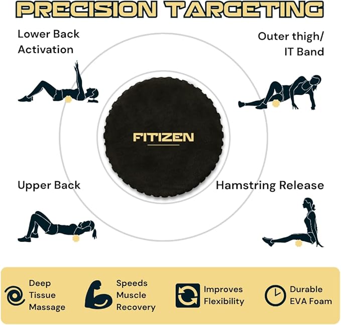Fitizen Foam Roller – Muscle Massage Rehab Stiff Back Pain Physical Therapy Deep Tissue Firm Exercise Equipment Home Gym Stress Yoga Pilates for The Fit Citizen by FitNation
