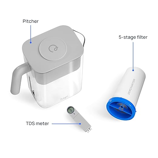 Culligan with ZeroWater Technology 12-Cup Water Filter Pitcher – Includes 5-Stage Advanced Water Filter, IAPMO Certified to Reduce Lead, Total PFAS (Forever Chemicals), Mercury, Fluoride, and Chlorine