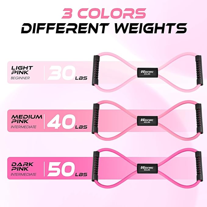 Figure 8 Resistance Band, Exercise Bands for Back, 8 Shaped Resistance Bands for Arms, Shoulder, Leg Stretching, Physical Therapy, Yoga, Pilates, Home Gym Workout Equipment for Women Men