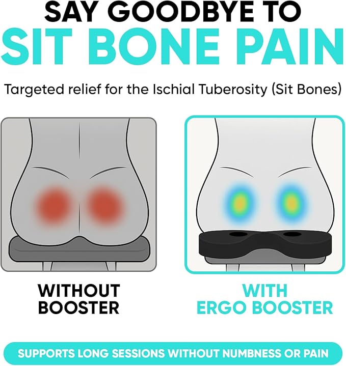 Godfrey Ergo Rowing Machine Seat Cushion - Anti-Slip Neoprene Rower Pad with Textured Rubber Surface for Concept2 Models, Water Rower, Recline Bikes, Peloton, Rowing Boats