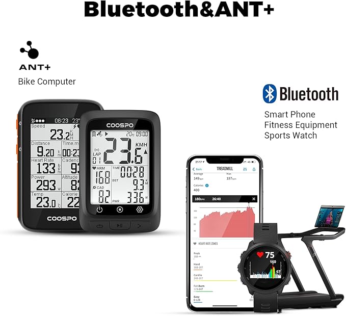 moofit Heart Rate Monitor Chest Strap Bluetooth/ANT+ Waterproof HR Monitor Chest Strap Heart Rate Monitor Compatible with Peloton, Rouvy, TRX, Elite HRV, Peloton, Strava, DDP Yoga