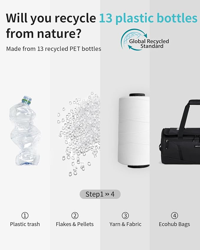 ECOHUB 40L Gym Bag for Women Men Water Resistant Sports Duffle Bag with Shoes Compartment& Wet Pocket, Travel Weekender Camping Backpack