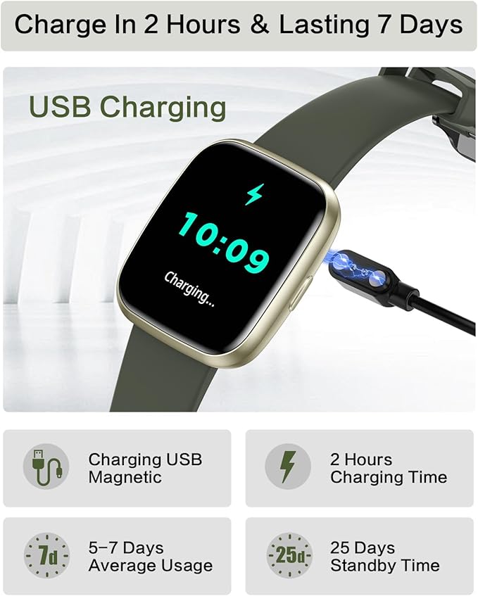 Smart Watches for Men/Women, 1.75" Bluetooth Call, AI Voice Smartwatch, 24/7 Heart Rate Monitor, Blood Pressure/SpO2/Sleep Tracker, IP68 Waterproof, 100+ Sports Fitness Tracker for Android iOS Green