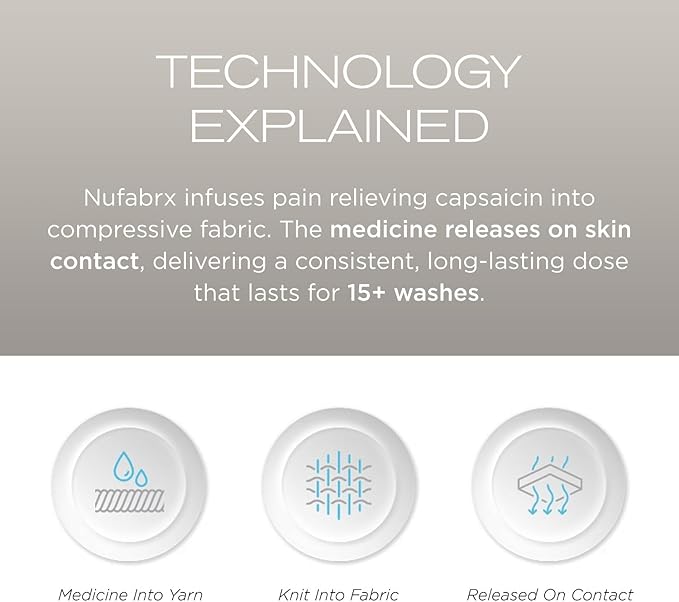 Medicine-Infused Pain Relieving Elbow Compression Sleeve for Men and Women with Elbow Pain, Tennis Elbow, Tendonitis, and Arthritis