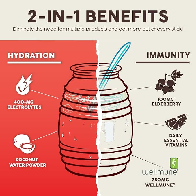 Salud 2-in-1 Hydration and Immunity Electrolytes Powder, Watermelon Margarita - 15 Servings, Agua Fresca Drink Mix, Elderberry, Dairy & Soy Free, Non-GMO, Gluten Free, Vegan, Low Calorie, 1G Sugar