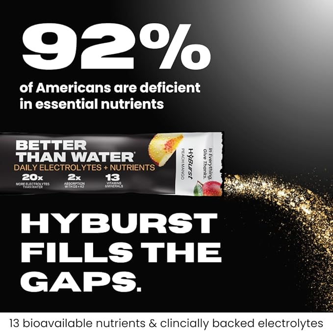 Electrolyte & Vitamin Supplement Powder, Drink Mix with B12, L-Theanine, D3, K2, Zinc, Magnesium, Potassium, Supports Calm Focus & Energy, Variety Pack 1, 15 Pack