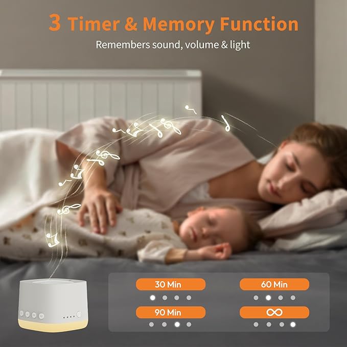Portable White Noise Machine,Mini Sound Machine for Travel with Breathing Night Light,16 Soothing Sounds,Timer,Rechargeable Brown Noise Machines for Sleeping Adults Gift,Office Privacy,Home (Puttyi)