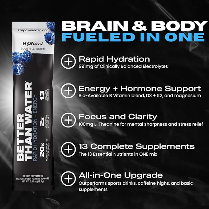 Electrolyte & Vitamin Supplement Powder, Drink Mix with B12, L-Theanine, D3, K2, Zinc, Magnesium, Potassium, Supports Calm Focus & Energy, Blue Raspberry, 15 Pack