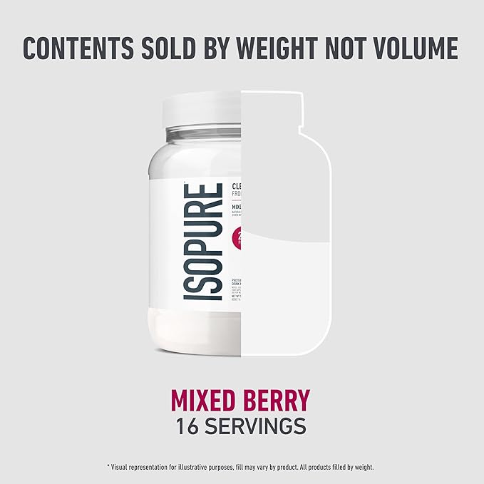 Isopure Clear Whey Isolate Protein Powder, Lactose Free, Gluten Free, Naturally Flavored, Mixed Berry, 20g Protein Per Serving, 14.1 Oz, 16 Servings (Packaging May Vary)