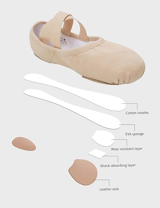 Cloud Soft 4 Way Stretch Canvas Ballet Shoes Split Sole Dance Slippers for Toddler Girls, Little Big Kids Training