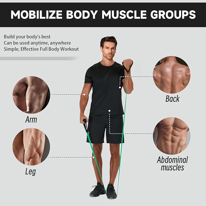 Exercise Bands with Handles, Resistance Bands with Handles, Ideal for Physical Therapy, Strength Training, Muscle Toning - Door Anchor and Starter Guide Included