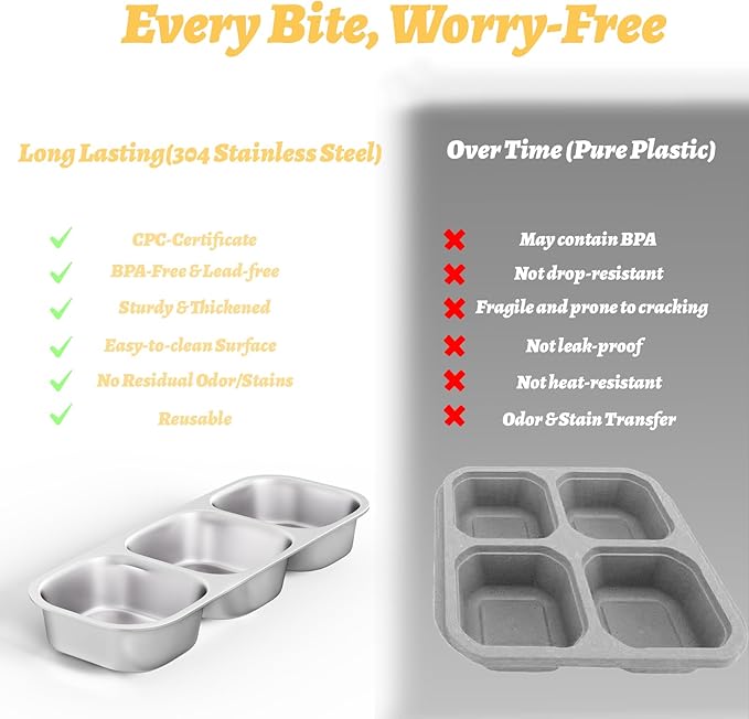 Stainless Steel Snack Containers for Kids Adults, 2 Pack 3 Compartment Metal Snack Containers Box with Lid, Reusable Food Storage Container, Leak Proof, Grab and Go