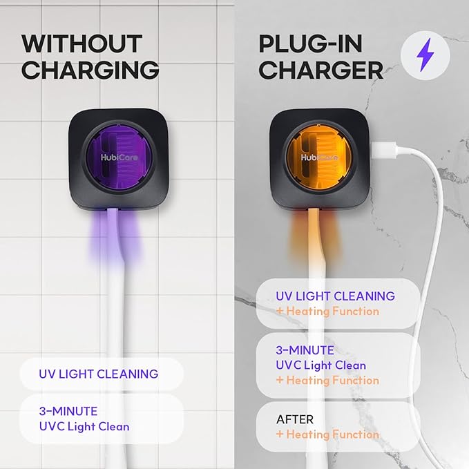 HubiCare Toothbrush Case Set, Toothbrush Covers with Holder, Rechargeable Travel Home Toothbrush And Holder, Cleaner Case for All Electric And Manual Toothbrushes (3 Color Set)