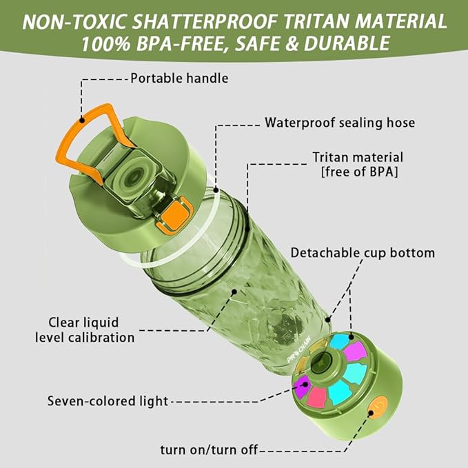 Electric Protein Shaker Bottle, USB Rechargeable Mixing Cup, Water Drink Mixer Portable Bottles for Gym Sport, BPA-Free Tritan, 22oz (Light Green)