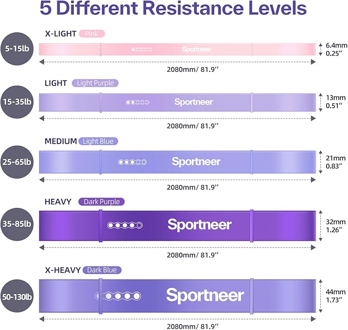 Sportneer Resistance Bands for Working Out: Pull Up Bands 5-130lb 5 Levels Exercise Bands Workout Bands Set with Handles & Door Anchor Pull Up Assist Bands for Men Women Resistance Training