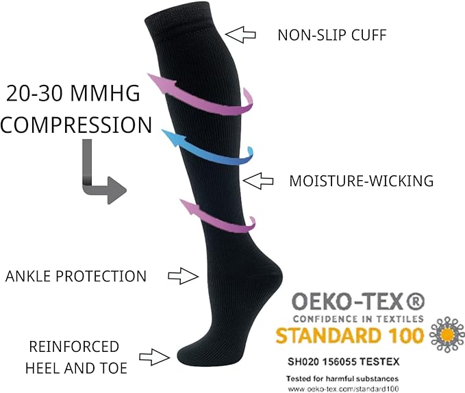 Compression Socks for Women Men Circulation Knee High 8 Pairs for Nurses, Running, Travel, Athletic