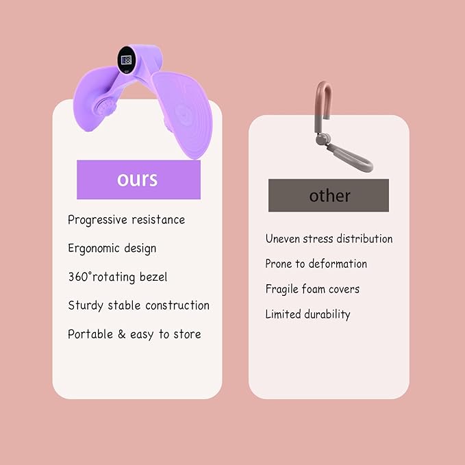 Pelvic floor trainer,pelvic Floor Exerciser for women,postpartum gifts Kegel Exercise Products,thigh excerciser for women,postpartum essentials kit,gift for New Mom,pelvic floor recovery device,purple