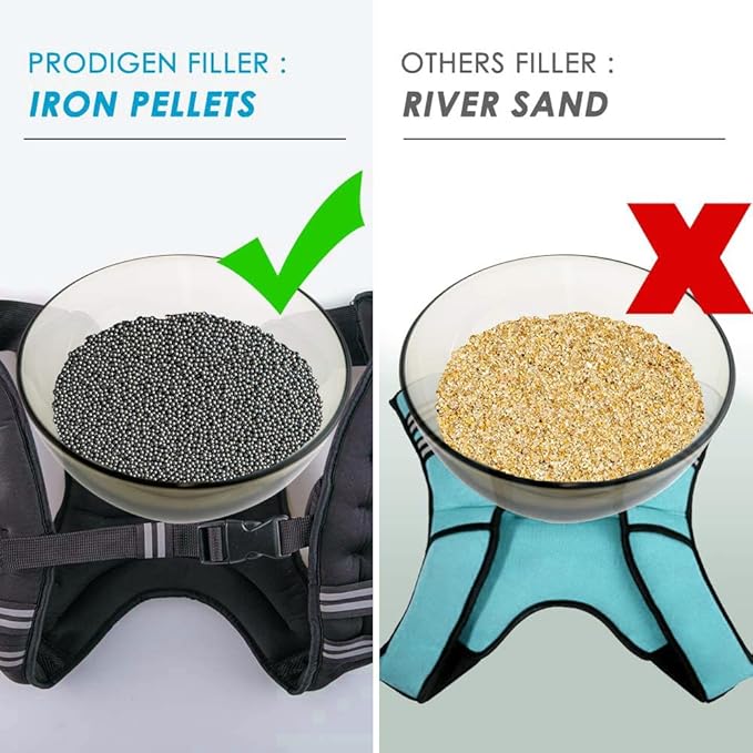 Prodigen Weighted Vest for Women and Men 8 12 16 20 25 30 Lbs with Reflective Stripe and Double Adjustable Buckle Straps Weight Vests for Strength Training, Jogging, Cardio, Weight Loss