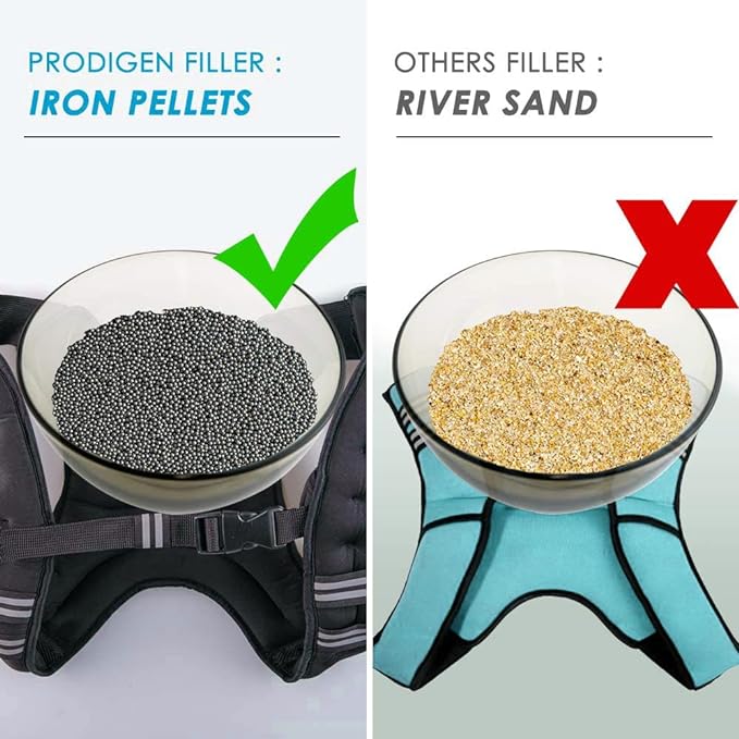 Prodigen Weighted Vest for Women and Men 8 12 16 20 25 30 Lbs with Reflective Stripe and Double Adjustable Buckle Straps Weight Vests for Strength Training, Jogging, Cardio, Weight Loss