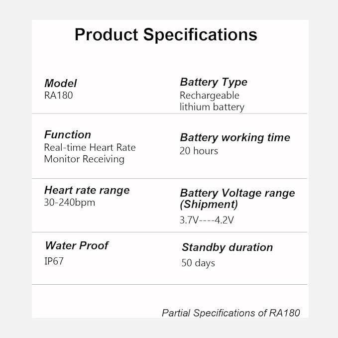 FITCENT Heart Rate Monitor Chest Strap with Fitness Tracker, ANT+ 5.3Khz Bluetooth Heart Rate Monitor Compatible with Polar Garmin DDP Yoga, HR Sensor with Sports Bracelet